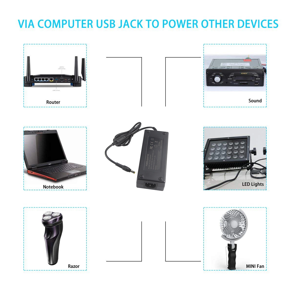 Industrial AC/DC Adapter Industrial AC/DC Adapter