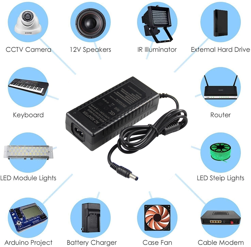ac adapter 65 watt