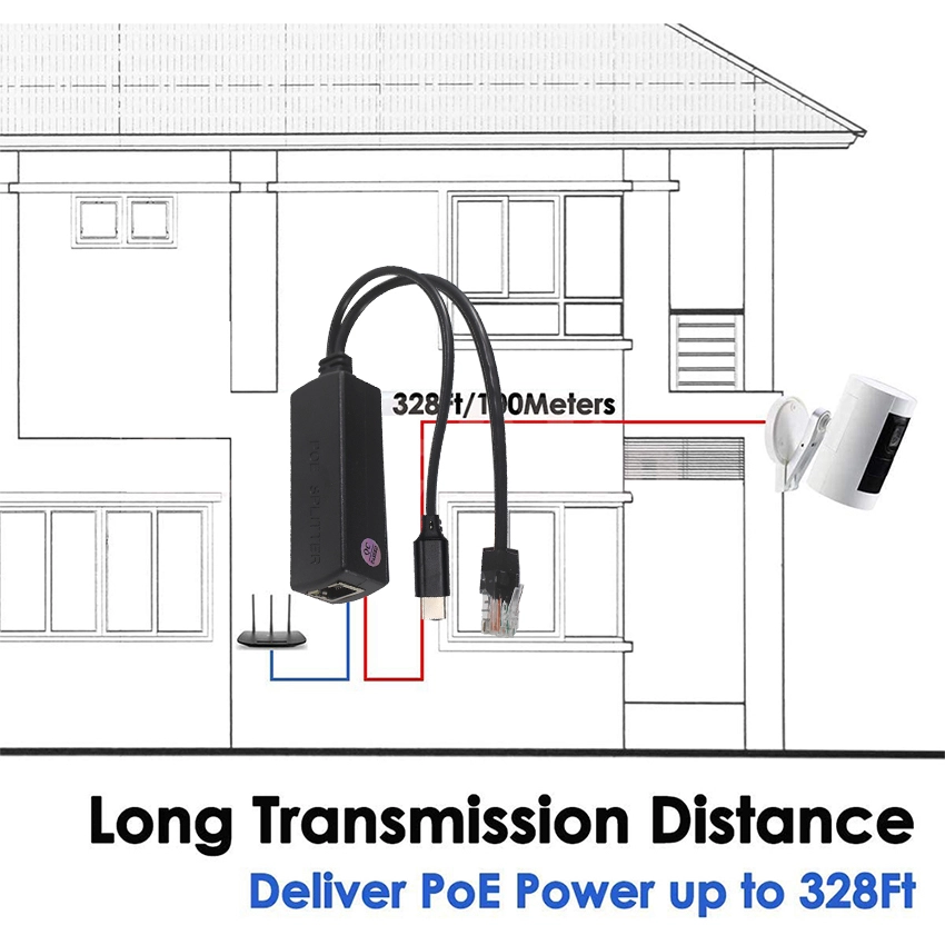 poe to usb-c