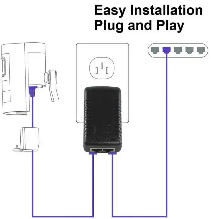 poe injector ethernet