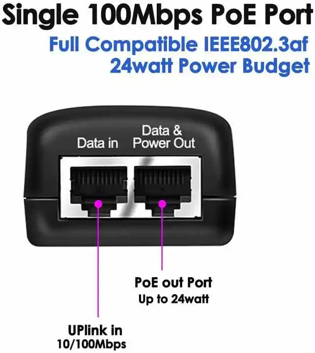 poe injector ethernet