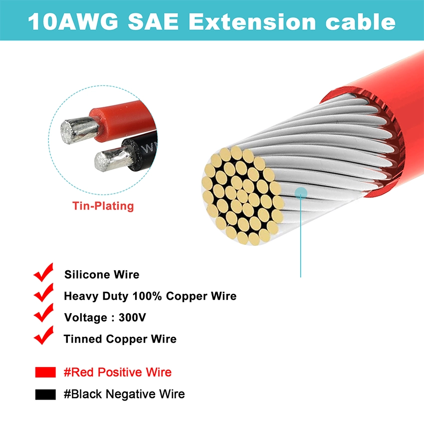 SAE to Cigarette Lighter Female Socket SAE to Cigarette Lighter Female Socket
