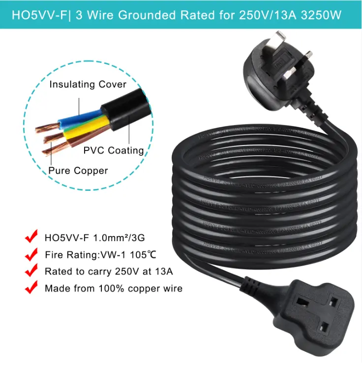 power cord uk