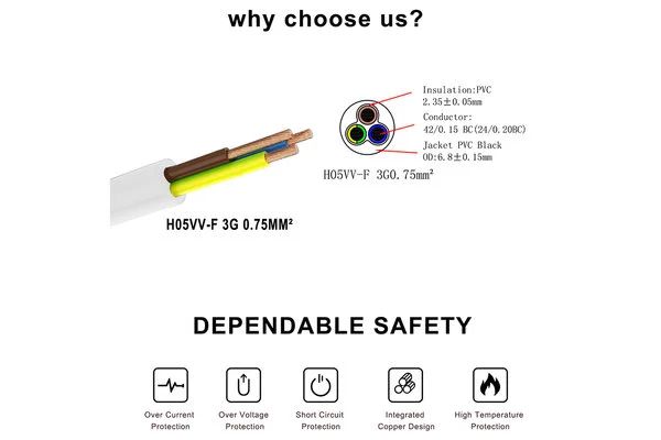 Commercial kettle lead