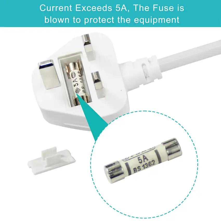 power cables