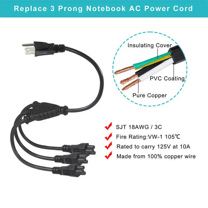 1-to-4 NEMA 5-15P to IEC C5 Power Splitter Cord 1-to-4 NEMA 5-15P to IEC C5 Power Splitter Cord