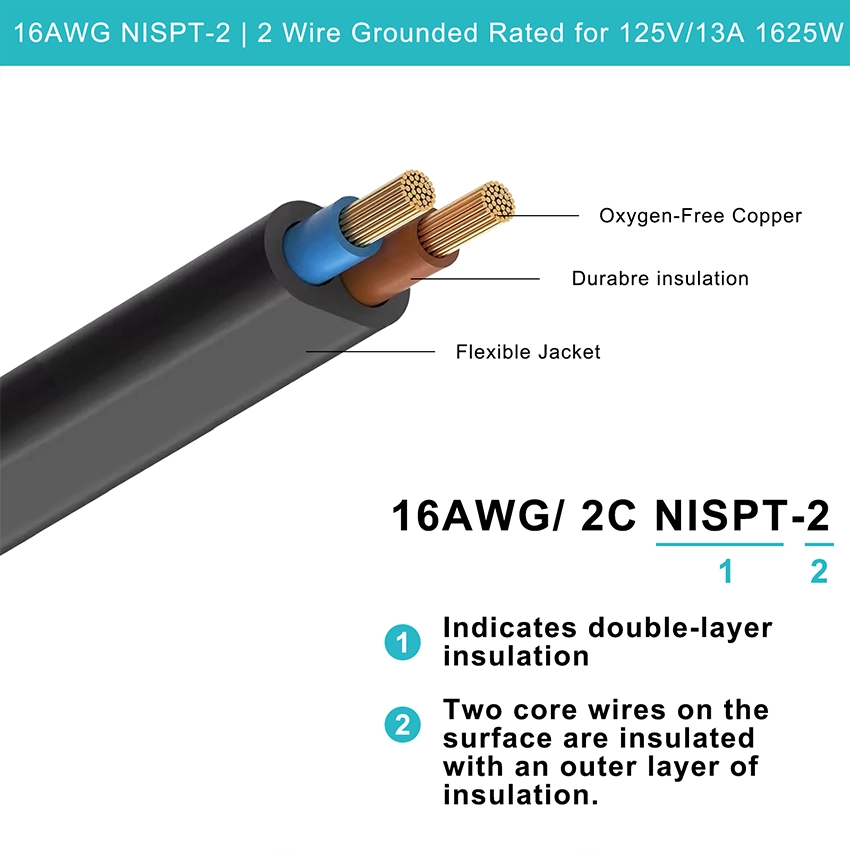 NEMA 1-15P to NEMA 1-15R 2-Prong Power Extension Cord NEMA 1-15P to NEMA 1-15R 2-Prong Power Extension Cord