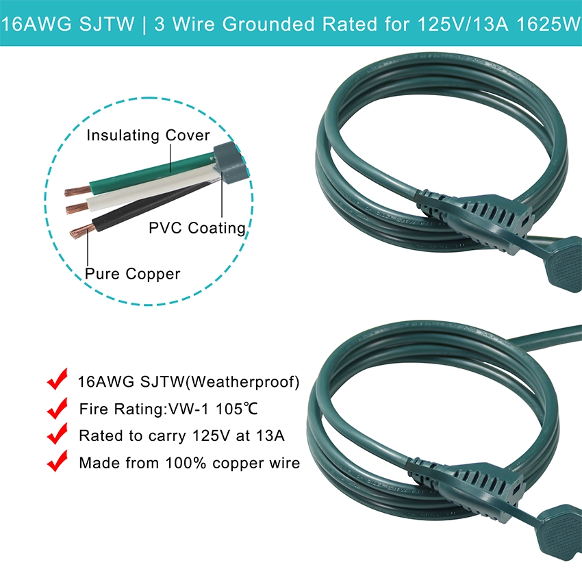 Green NEMA 5-15P to 3-Way Splitter Power Extension Cord with Safety Covers Green NEMA 5-15P to 3-Way Splitter Power Extension Cord with Safety Covers
