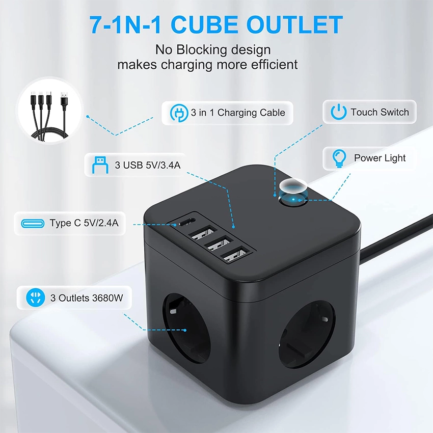 European Multi-Outlet Power Cube