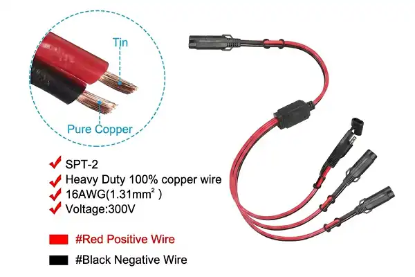 What Is a 1 to 3 SAE Splitter Cable and How Does It Work?
