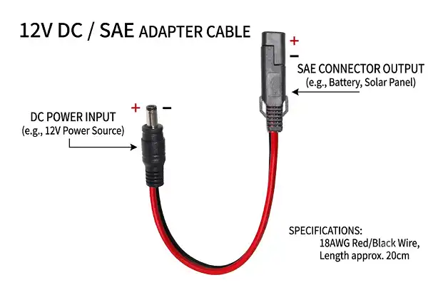 Wholesale SAE to DC Adapters for Industrial Applications